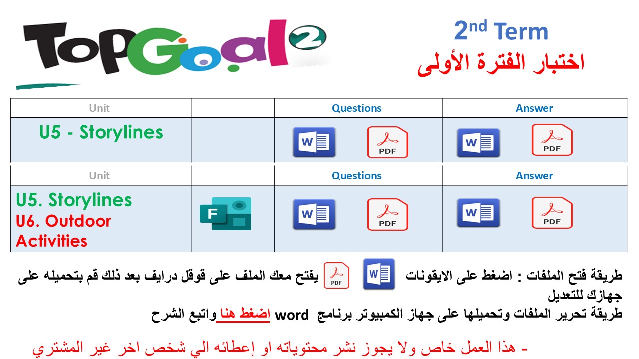اختبار الفترة الأولى منهج Top Goal 2 الصف الخامس و السادس الابتدائي الفصل الدراسي الثاني- 